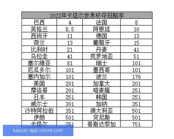 世界杯赛事全解析与精准竞猜赔率推荐策略指南